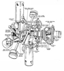 aero-engines