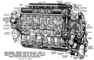 aero-engines