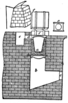alloys furnances